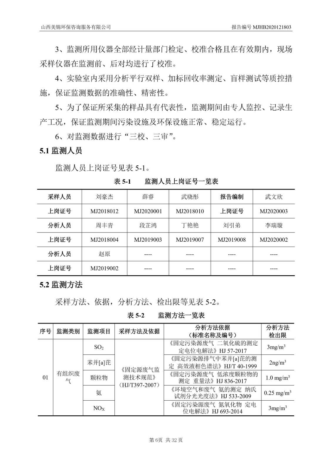 2021監  測  報  告