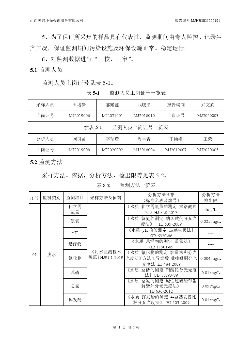 周監測報告2.4