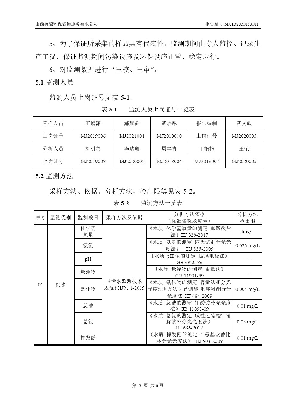 周監測報告6.4