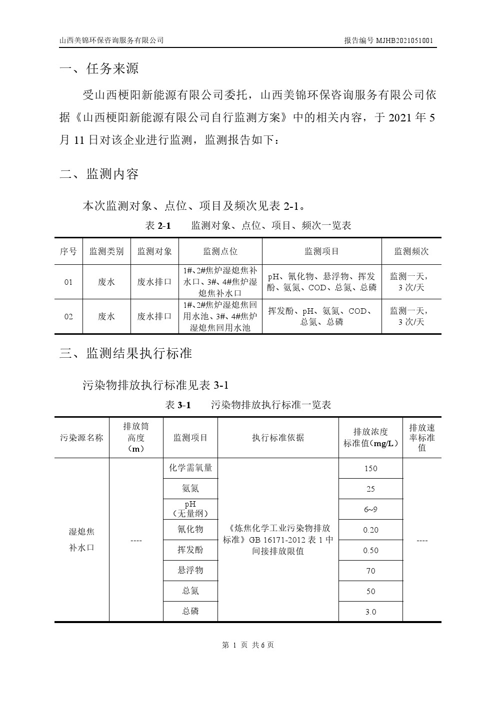 周監測報告5.14