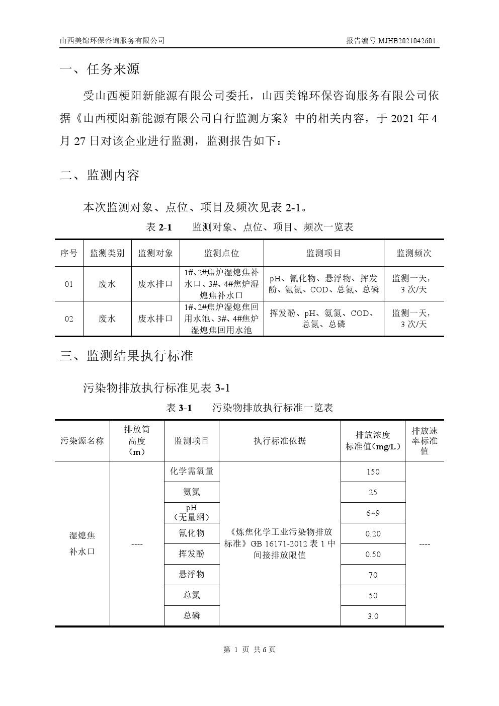 周監測報告4.30