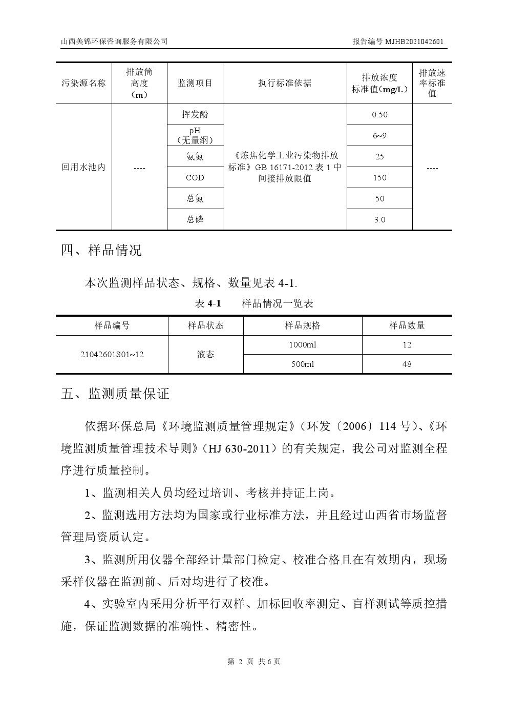 周監測報告4.30