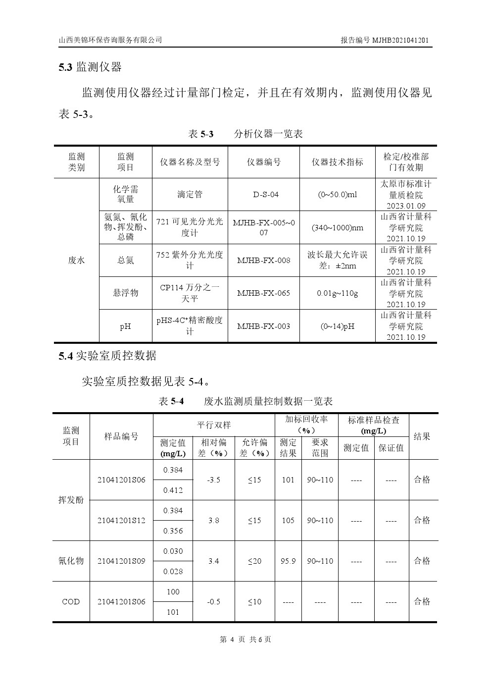 周監(jiān)測報(bào)告4.16