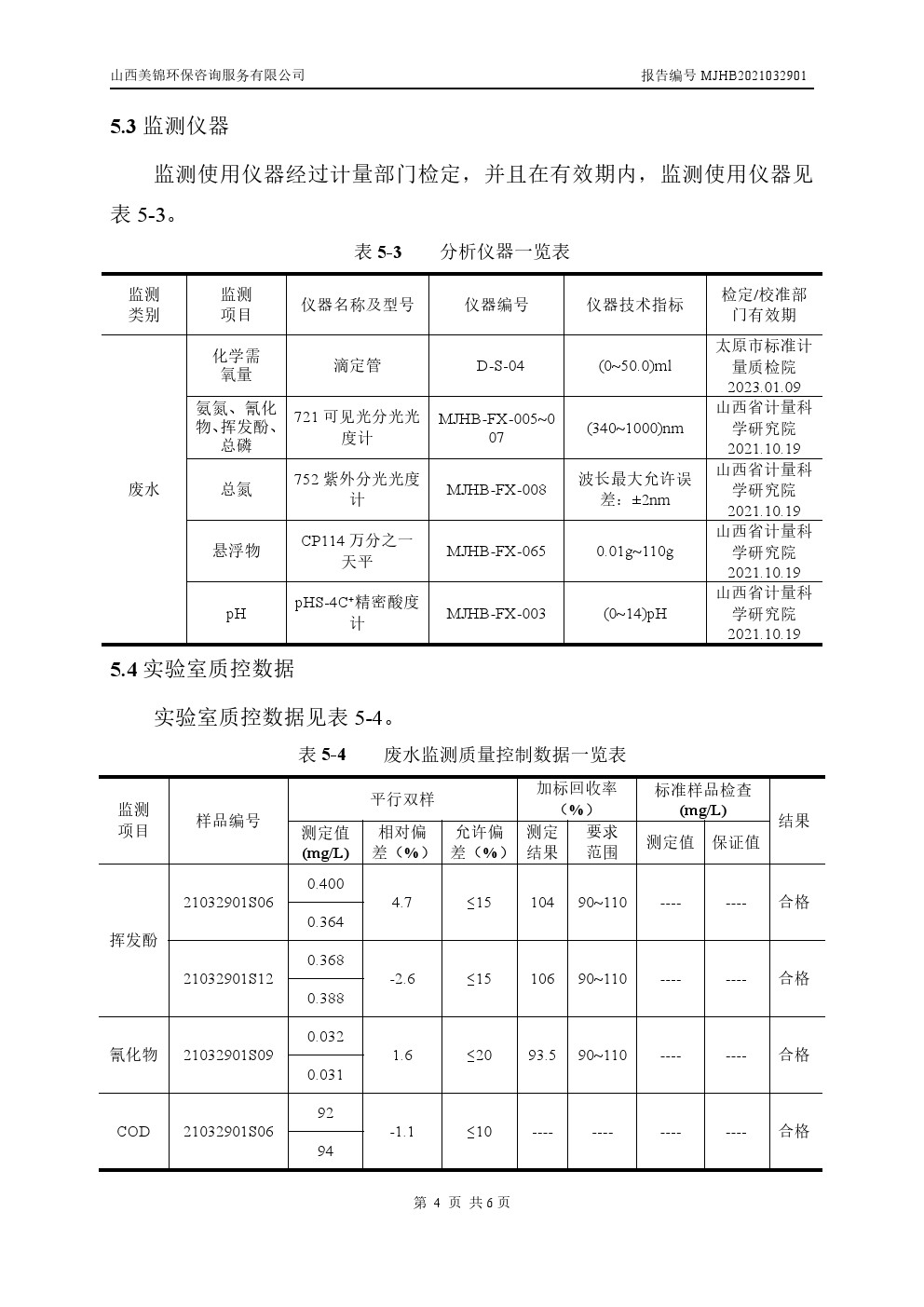 周監(jiān)測(cè)報(bào)告3.31